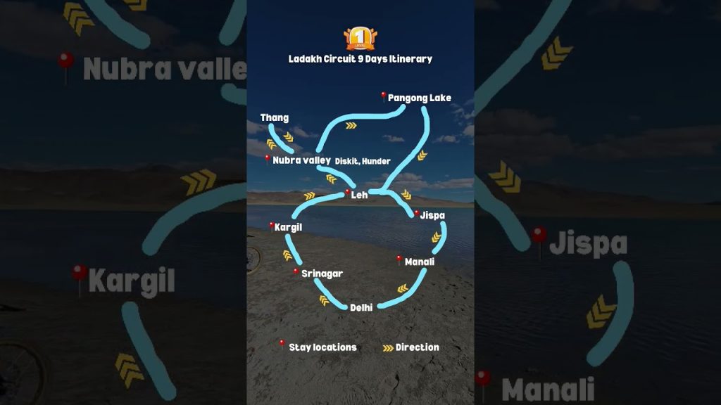 Ladakh tour 9 days itinerary for beginners #ladakh #ladakhtrip #ladakhitinerary