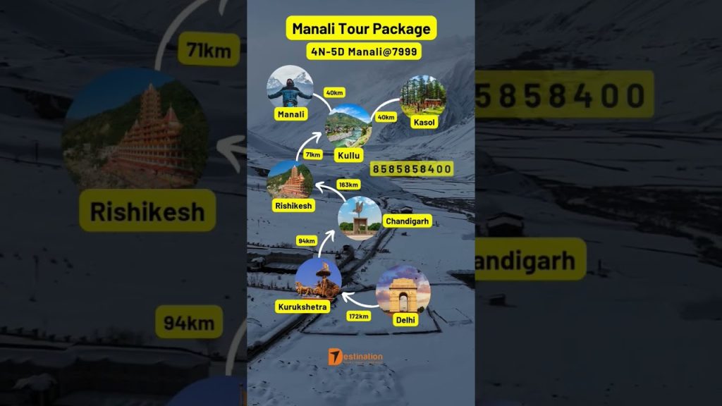Manali Tour Package – 4N/5D @ ₹7999/-